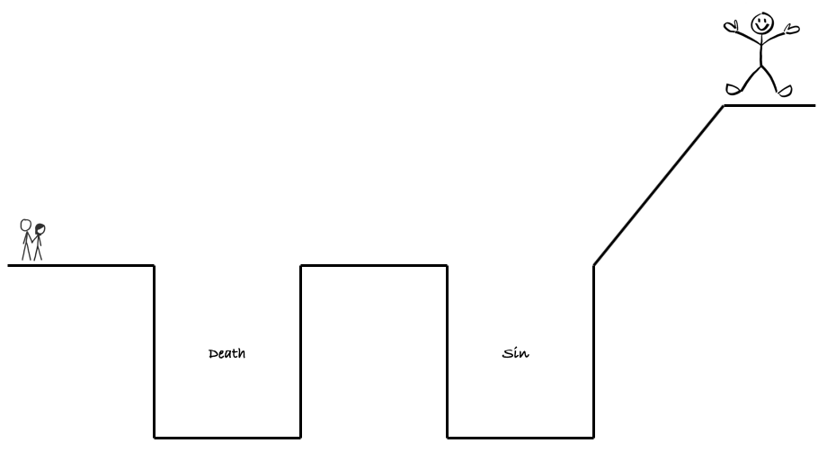 Screenshot 2019-10-16 at 11.20.36