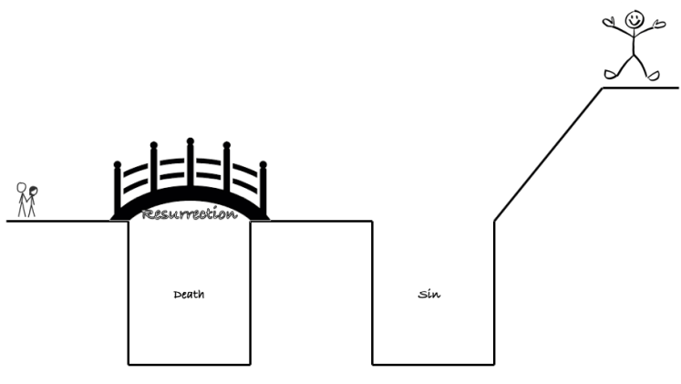 Screenshot 2019-10-16 at 11.20.46