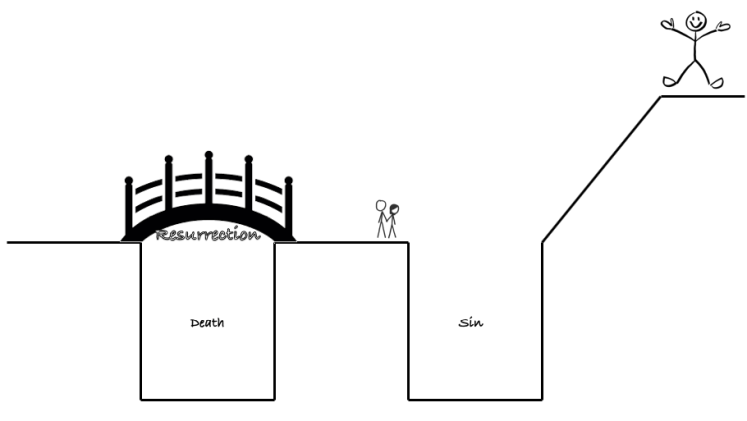 Screenshot 2019-10-16 at 11.20.51