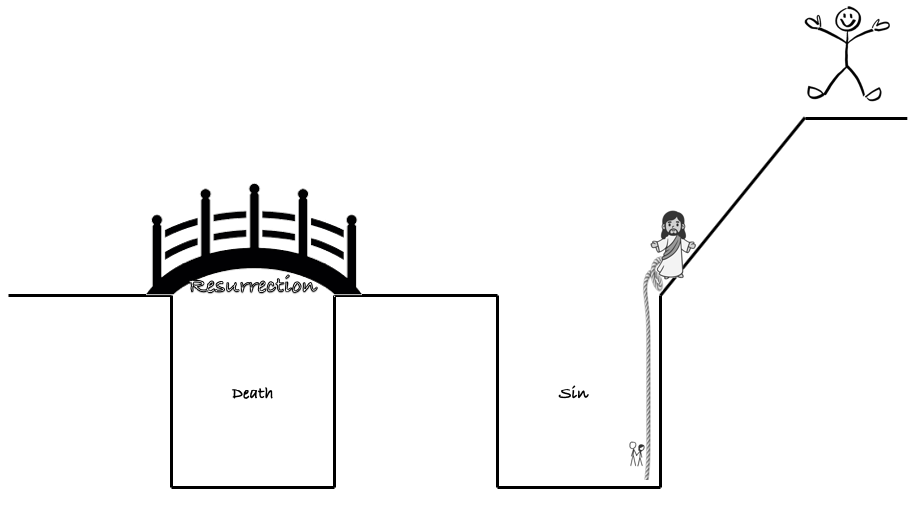 Screenshot 2019-10-16 at 11.21.03