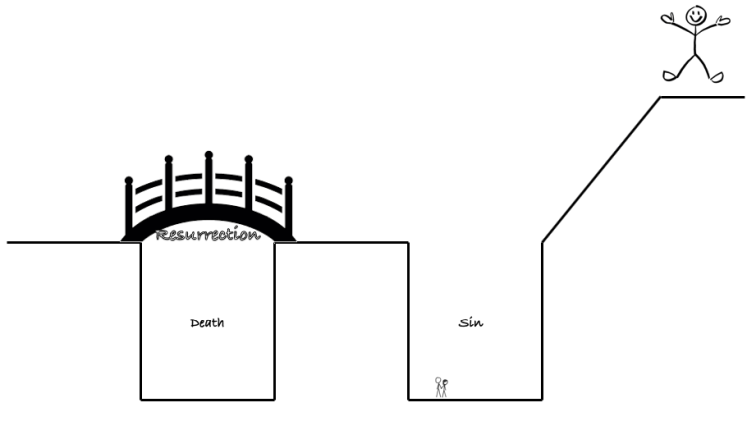 Screenshot 2019-10-16 at 11.32.30